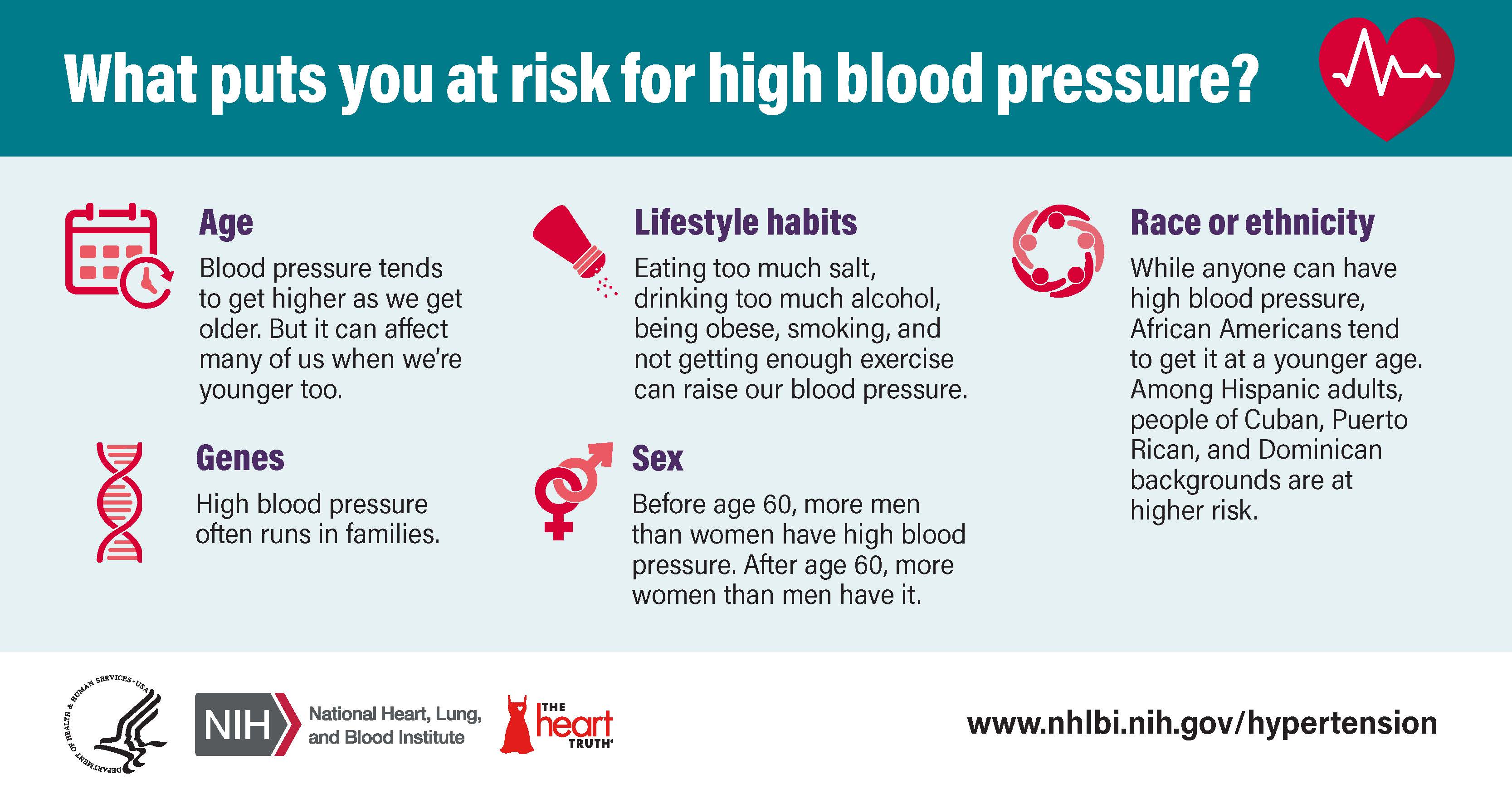 High Blood Pressure Social Media Resources | NHLBI, NIH